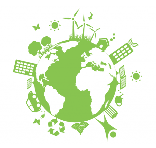 Iso 2030